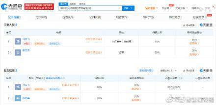 孫海洋夫婦創辦“孫記團圓餐飲”，開啟食品互聯網銷售新篇章